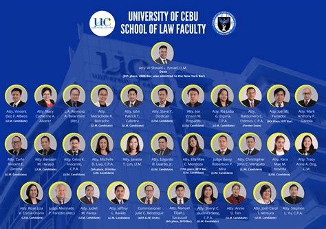 hei.payments@uc-bcf.edu.ph|UC College Of Law .